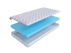 Матрас SkySleep Flex Plus 8