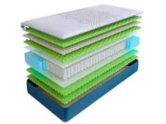 Матрас SkySleep SUNRISE NANO Extra Energy S500