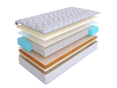 Матрас SkySleep ENJOY MIDDLE VARIO S500