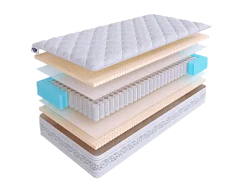 Матрас с независимыми пружинами SkySleep ETALON LATEX 3 S500