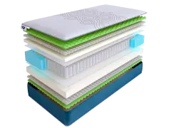 Матрас SkySleep SUNRISE NANO MASSAGE S500