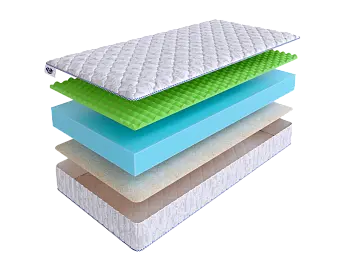 Беспружинный матрас SkySleep WAVE Roll Winter