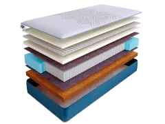 Матрас SkySleep SUNRISE NANO Dream S2000