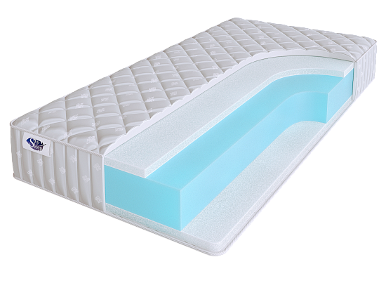 Матрас SkySleep TWIST Model 8S 2 (фото)