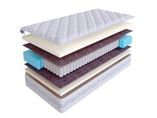 Матрас SkySleep PRIVILEGE MEMORY S500 1 (фото)