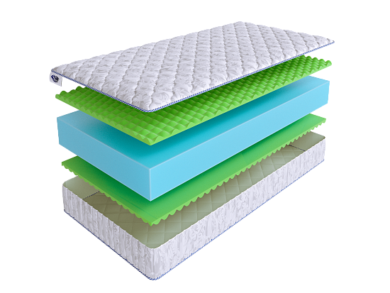 Матрас SkySleep WAVE Roll 24 1 (фото)