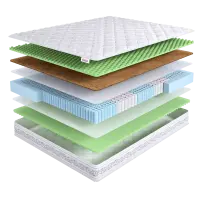 Intellect Zone Mix Foam (150х190)