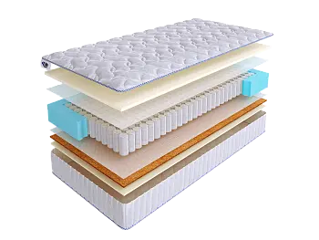 Матрас с независимыми пружинами SkySleep LIKE 4 S500
