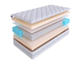 Матрас с независимыми пружинами SkySleep PRIVILEGE SOFT S500