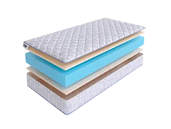 Матрас SkySleep ROLLER Cotton Twin Latex 18