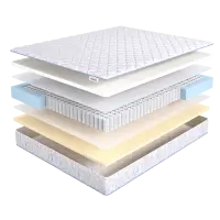 Memory Soft PS500 (150х190)