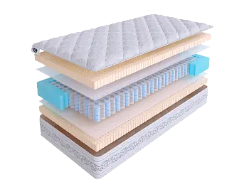 Матрас с независимыми пружинами SkySleep PRIVILEGE SOFT DS