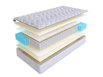 Матрас с независимыми пружинами SkySleep JOY TWIN FOAM S500