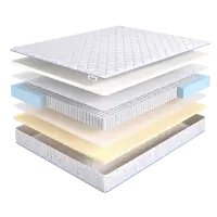 Memory Soft PS1000 (150х190)
